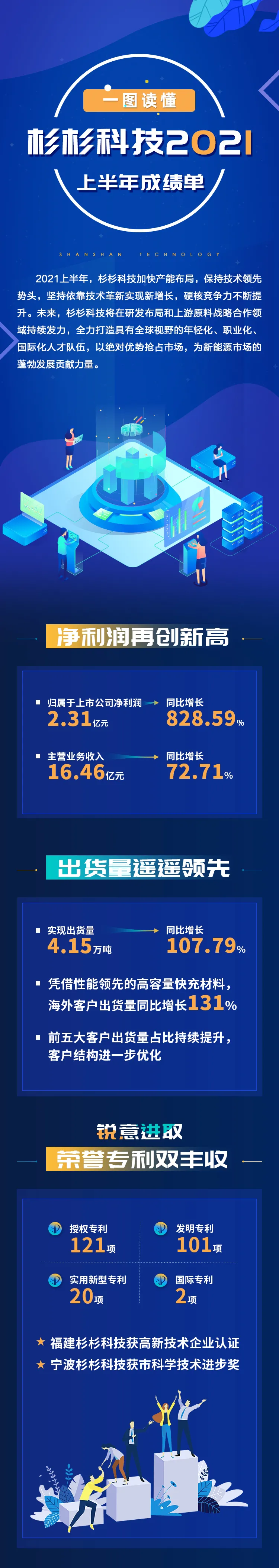 企業微信截圖_16406581542676.png
