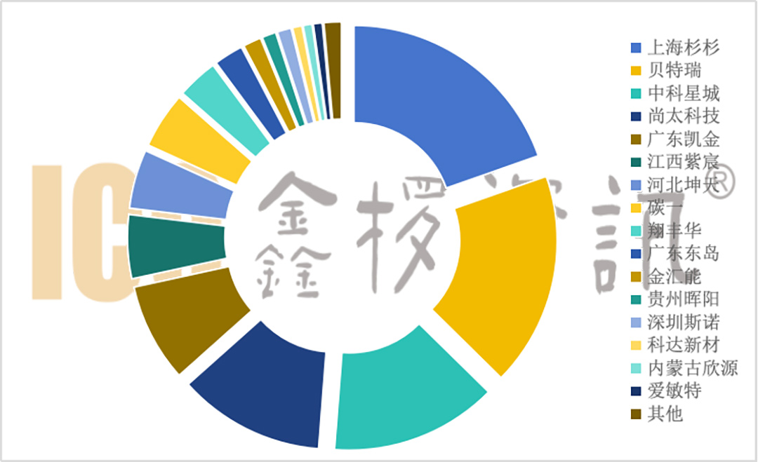 上傳.jpg